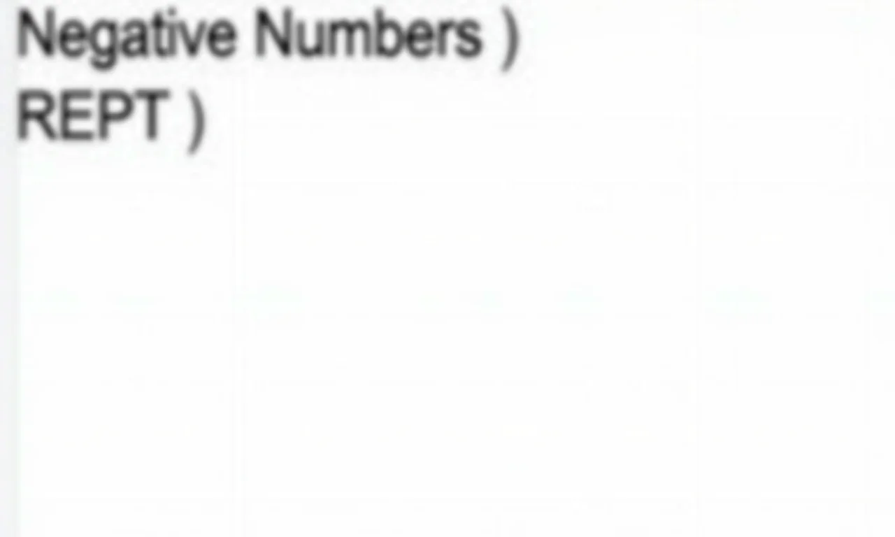 Erro da função REPT com números negativos.