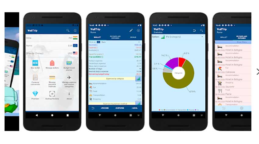 Planejamento de Viagem em Grupo: Dicas e Apps Essenciais