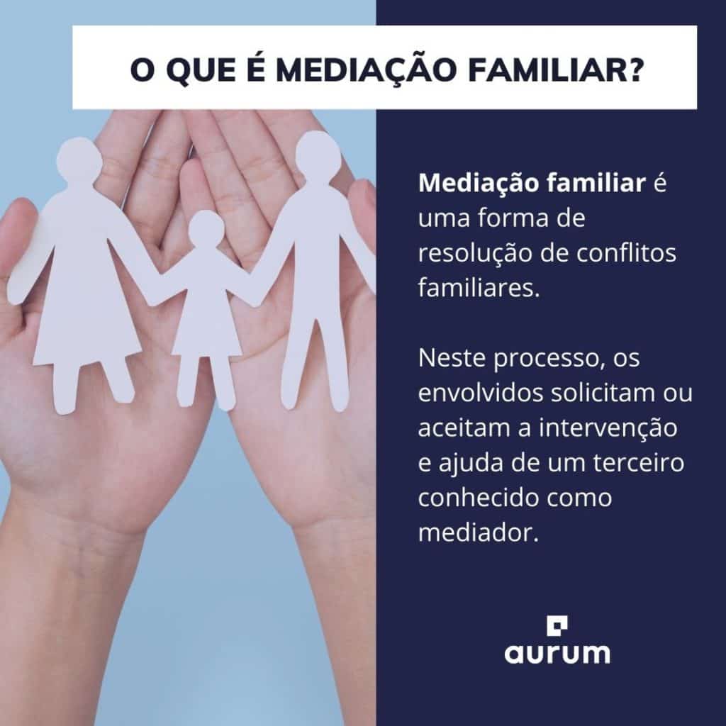 Arbitragem em Conflitos Familiares