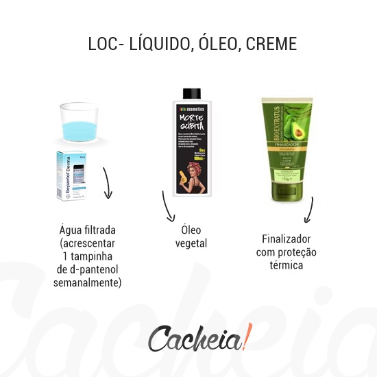 Máscaras de Tratamento: Receitas Caseiras e Comerciais que Salvam os Fios - inspiração 2