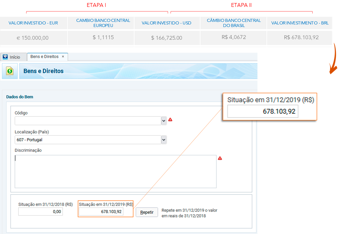 Entenda a Tributação de Dividendos Internacionais