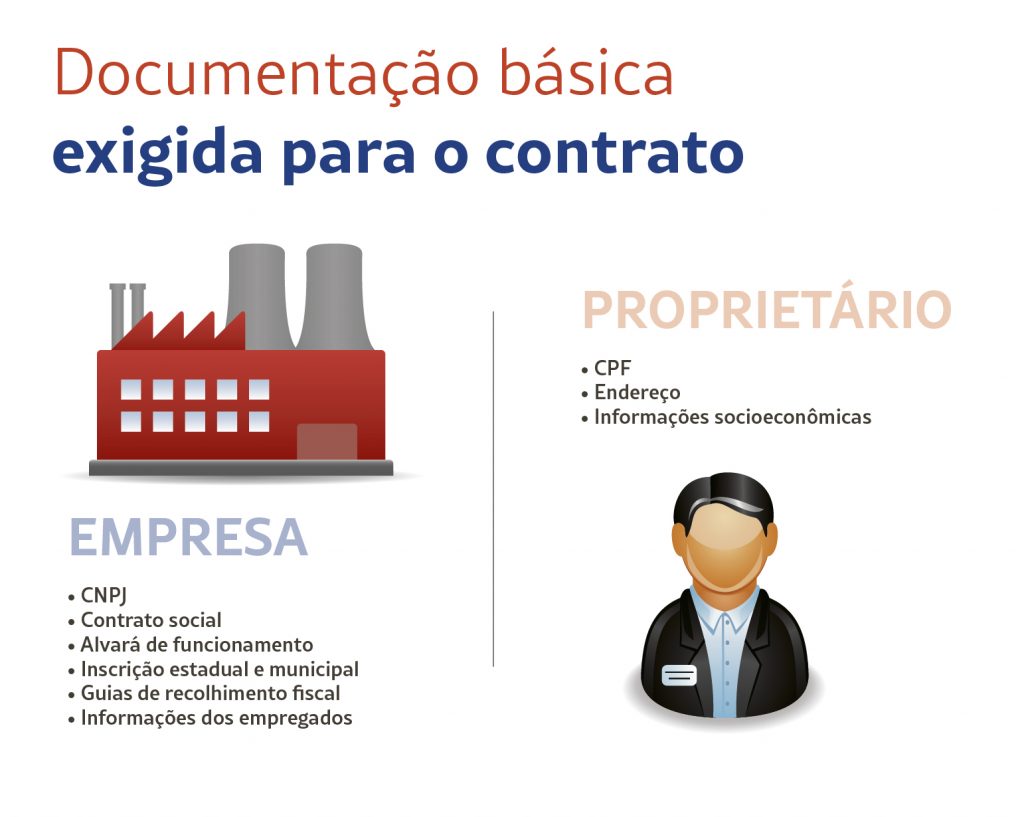 Seguro para restaurantes: proteja seu negócio contra imprevistos