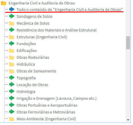 como estudar para concursos de engenharias