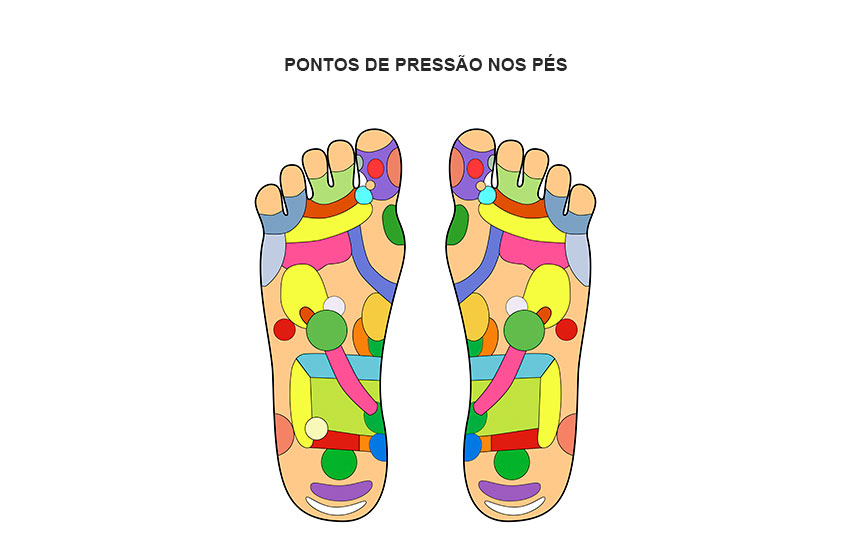 Os Melhores Óleos Essenciais para um Spa dos Pés em Casa