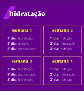 Reconstrução capilar com gelatina: passo a passo