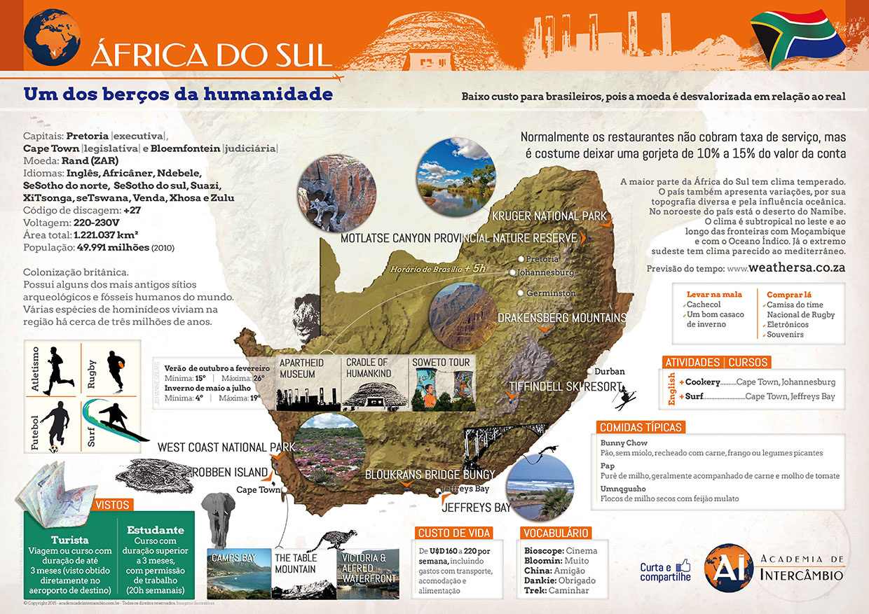 como fazer um intercâmbio na áfrica do sul