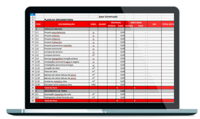 Como usar planilhas para organizar finanças de ONGs