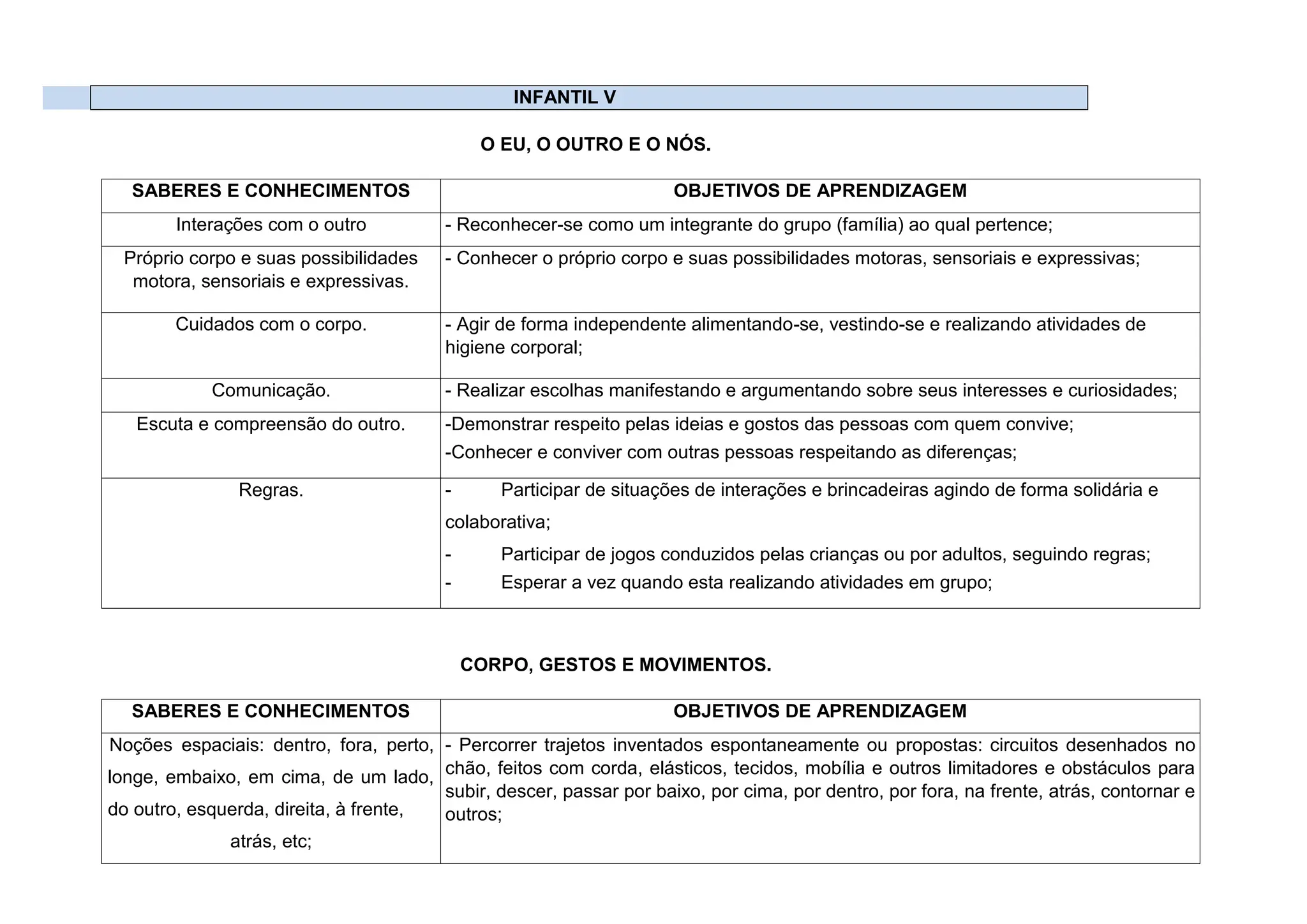 Planeje a avaliação do aprendizado de forma lúdica - inspiração 2