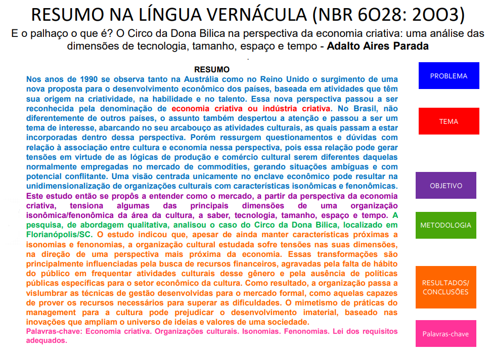 Guia Completo das Normas ABNT para Trabalhos Acadêmicos