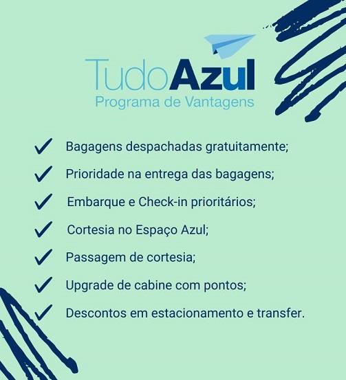 Como usar suas milhas para reservar hotéis e alugar carros