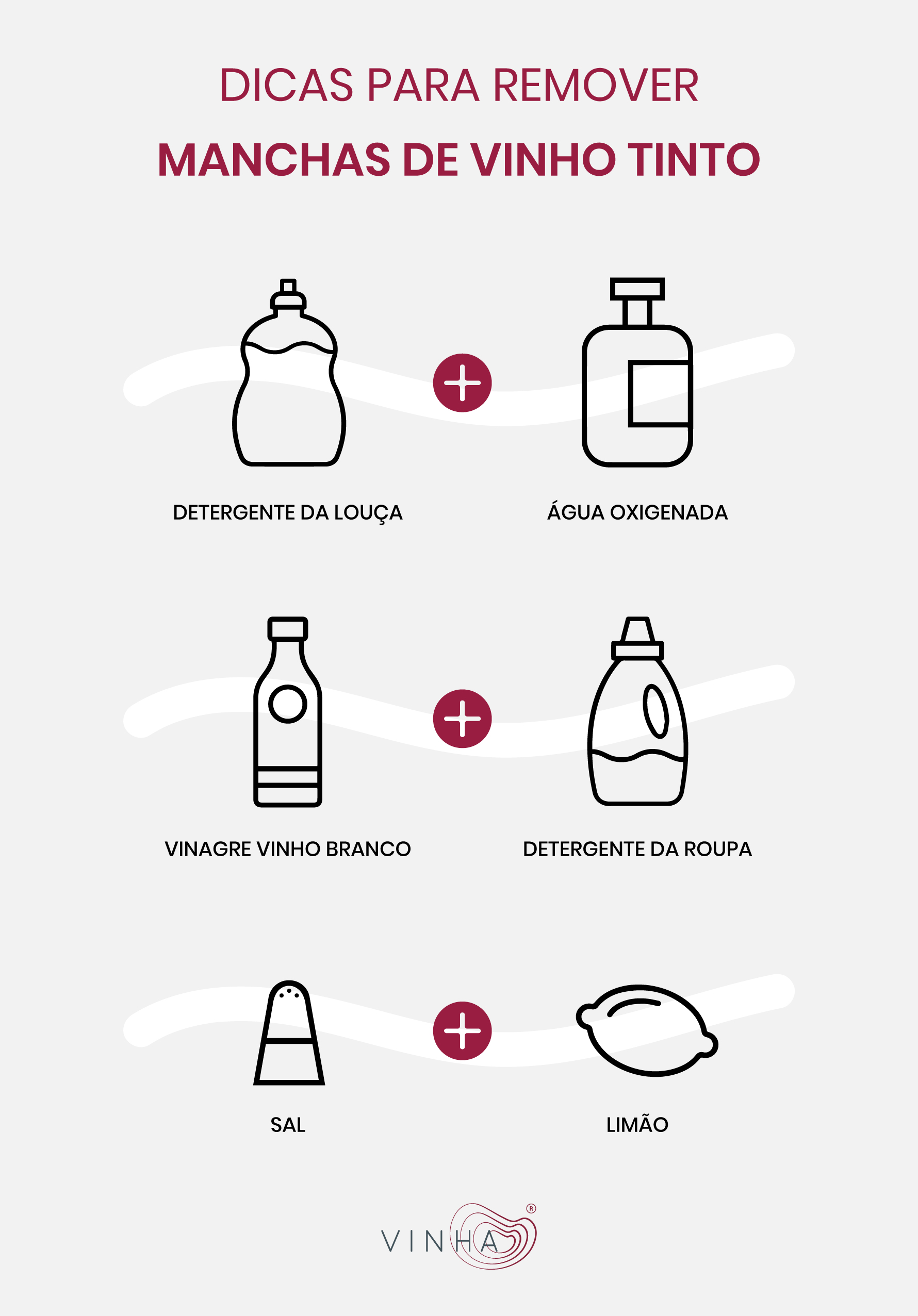 Guia Completo: Como Prevenir Manchas de Vinho em Festas