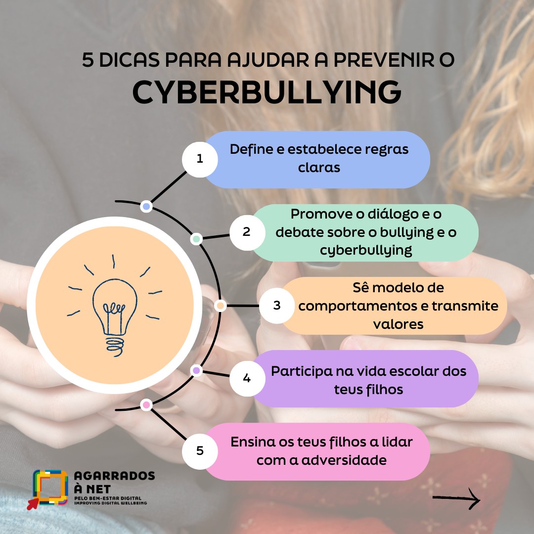 A importância do apoio psicológico para vítimas de cyberbullying