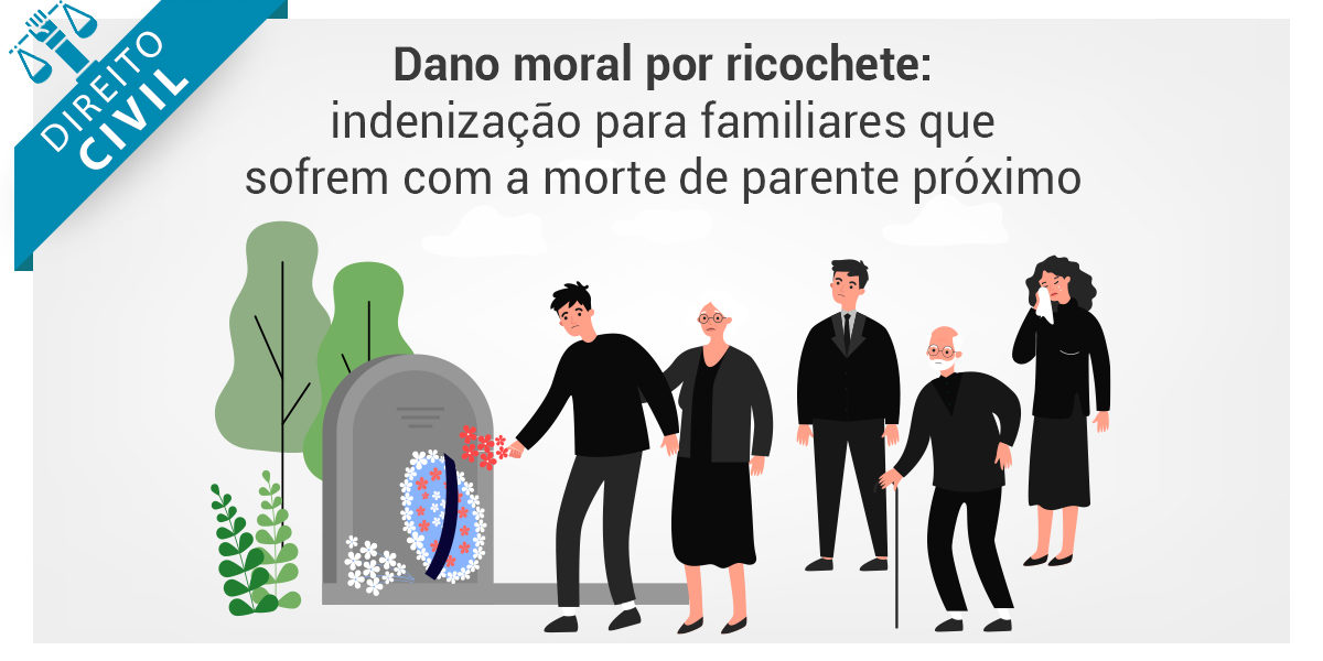 Dano Moral nas Relações Familiares