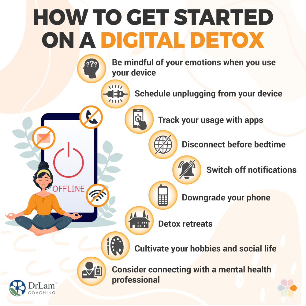 Aplicativos para monitorar tempo de tela e limitar o uso