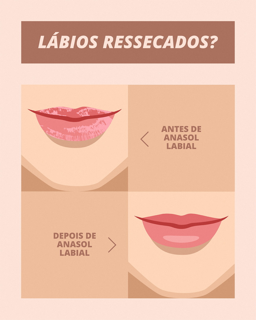 Proteção Solar: Cuidado Essencial Contra Danos - inspiração 1