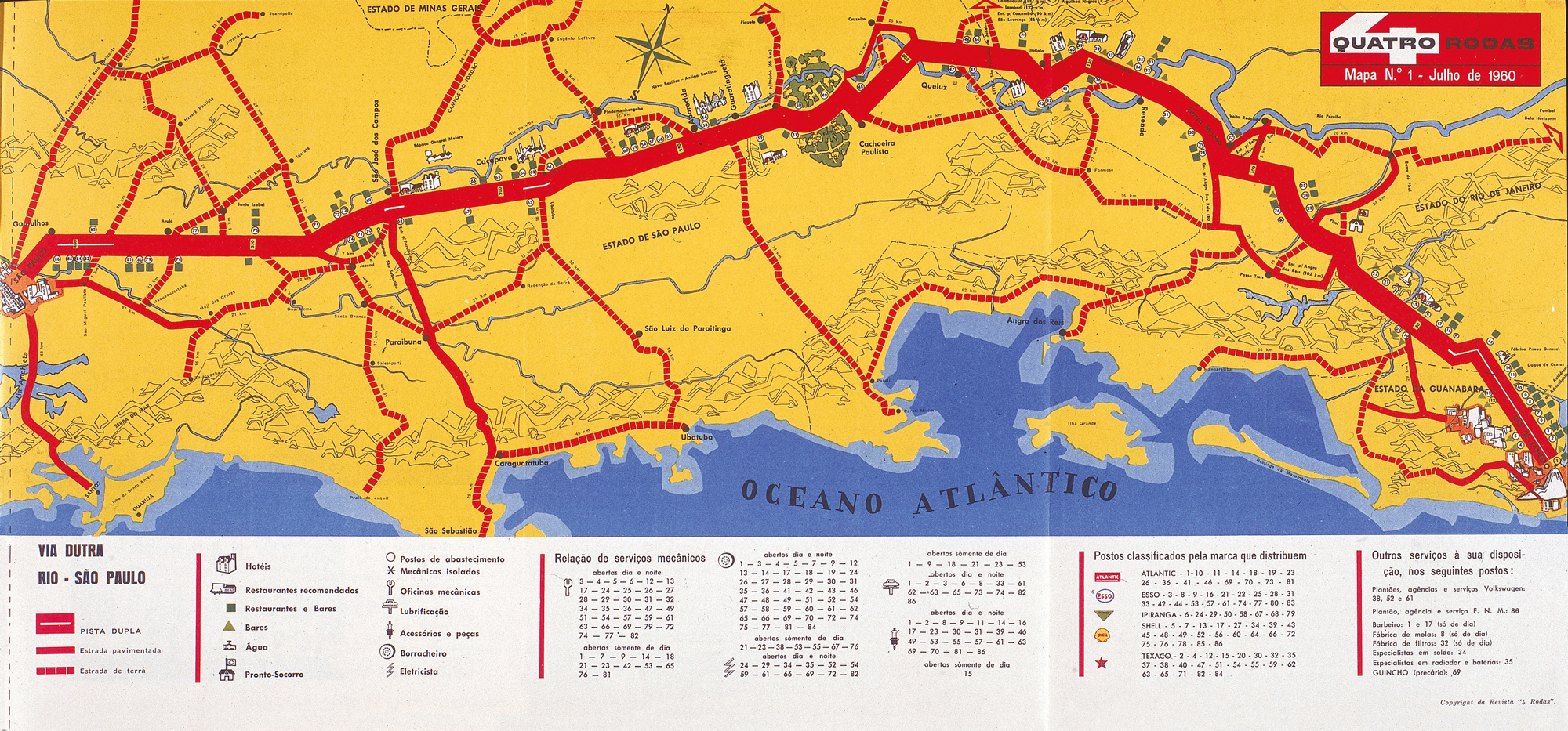 Como interpretar os resultados e planejar paradas - inspiração 2