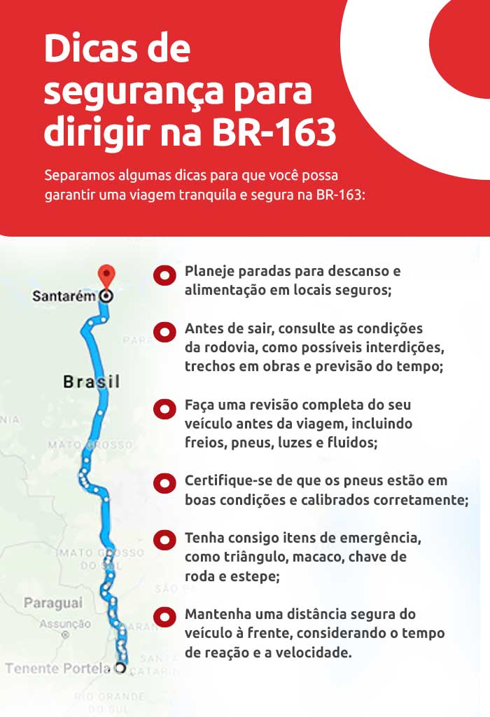 Entendendo o impacto do tipo de estrada na sua viagem - inspiração 2