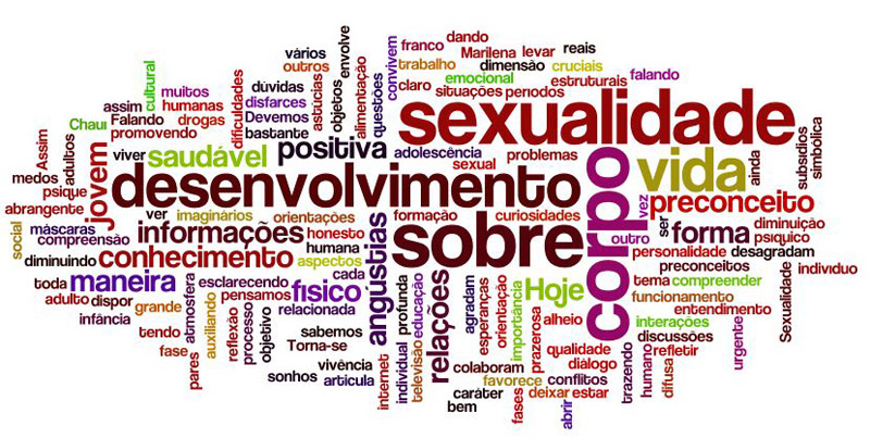 O Que Realmente Significa Educação Sexual nas Escolas? - inspiração 2