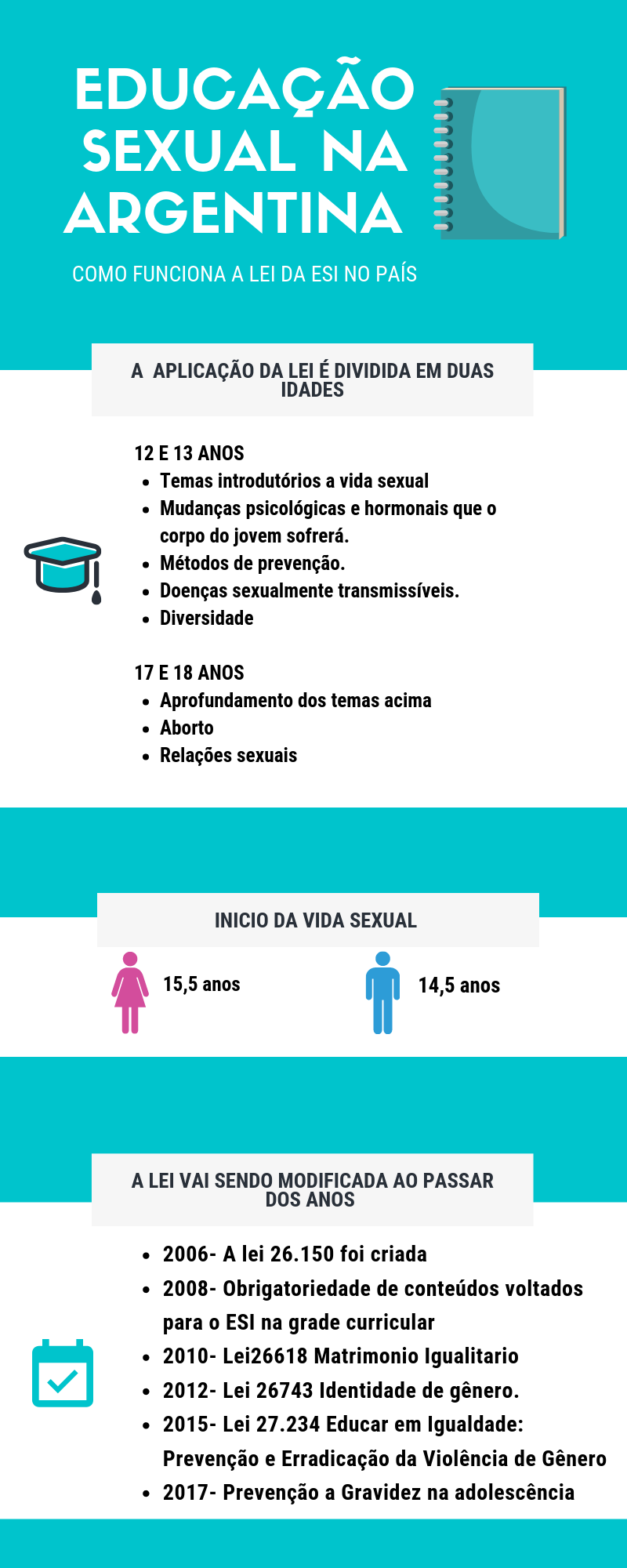 Desmistificando Mitos Com Informação Clara e Direta - inspiração 1