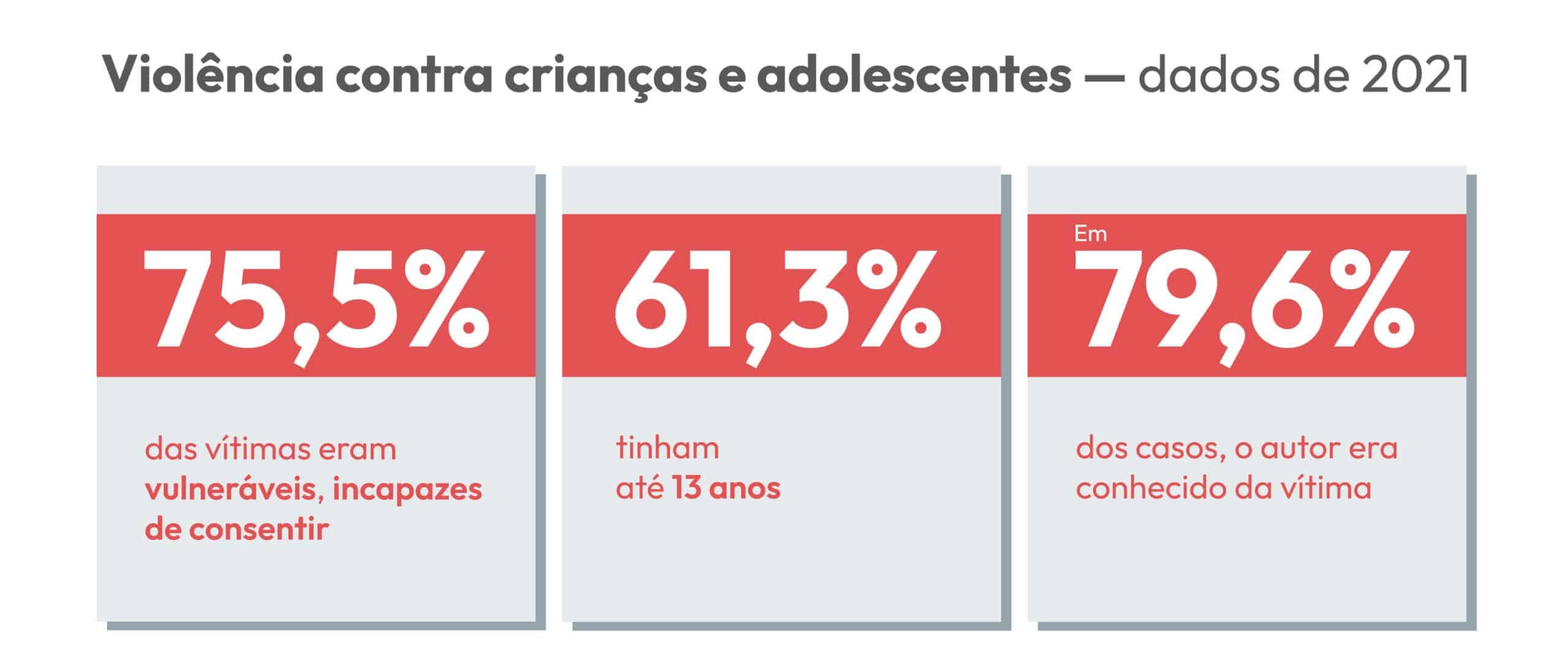 Entendendo a Diversidade Sexual e de Gênero - inspiração 2