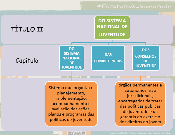 Acesso à justiça e segurança pública: o que você precisa saber. - inspiração 2