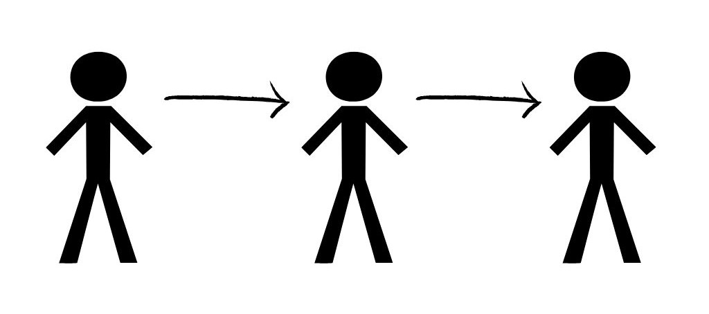 Fideicomisso: Guia Completo para o Planejamento Sucessório