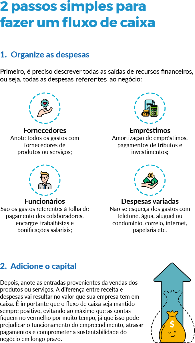 Visão de Futuro: Crescimento Sustentável Para Seu Microempreendimento - inspiração 2