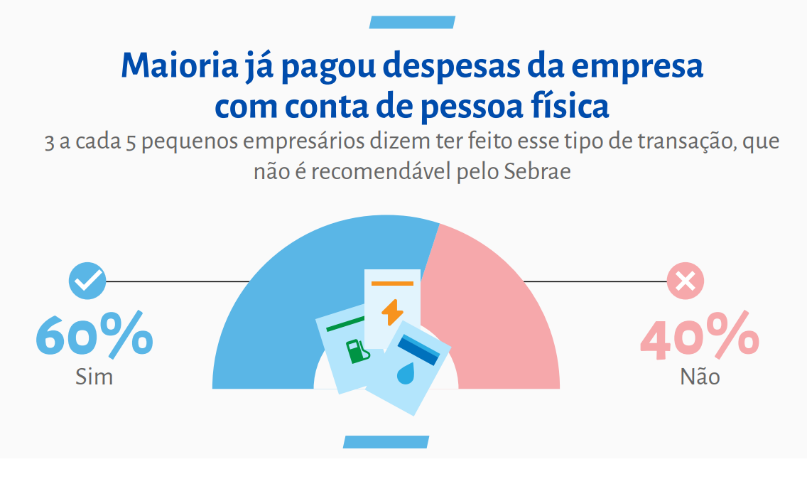 Reservas de Emergência: O Colchão de Segurança do Seu Negócio - inspiração 1