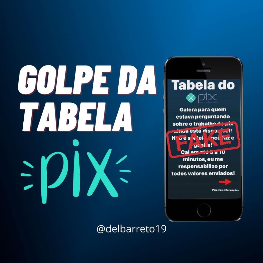 WhatsApp clonado e Pix: Dicas para não cair