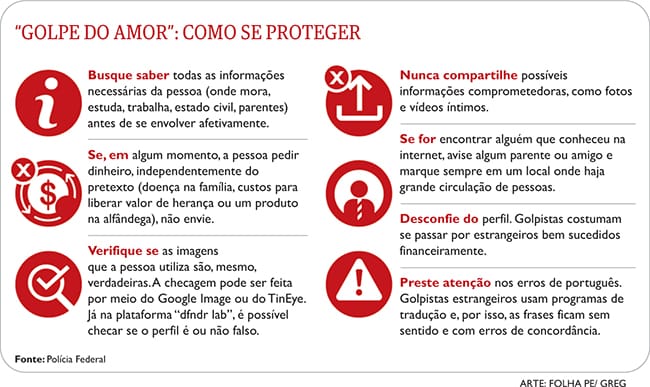 Como identificar perfis falsos em apps de namoro