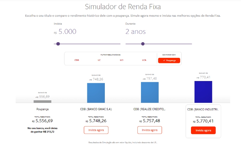 CDB de liquidez diária: tudo o que você precisa saber antes de investir