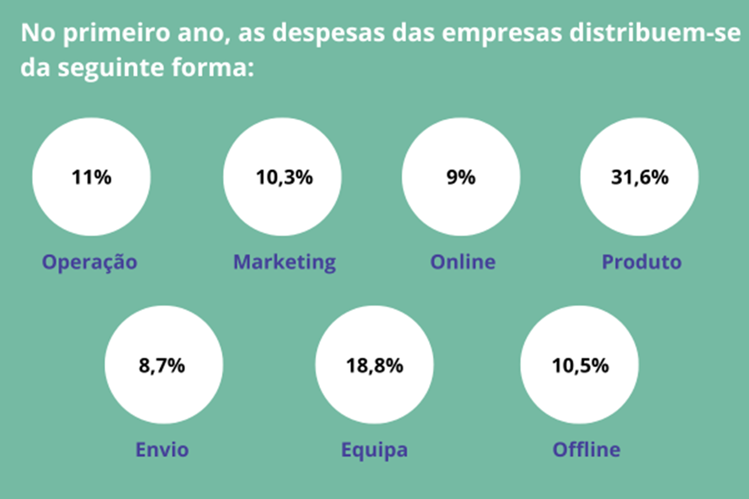 Análise Essencial: Como Identificar Empresas Promissoras - inspiração 2