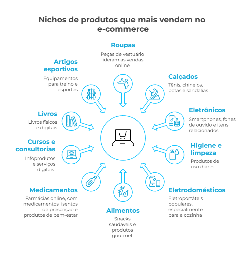 Olho Vivo nos Números: Métricas que Realmente Importam - inspiração 1