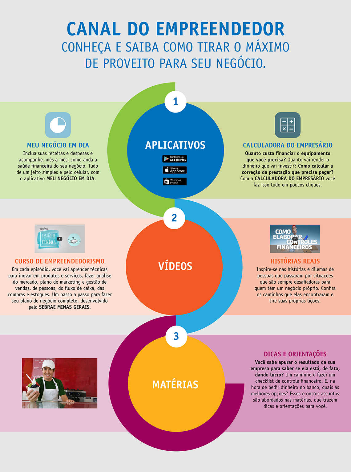 Diversificação é a Chave: Não Coloque Todos os Ovos na Mesma Cesta Virtual - inspiração 1