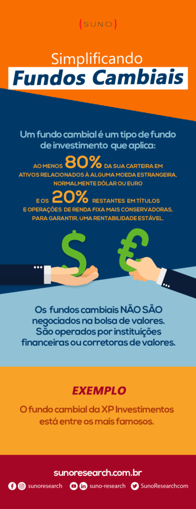 investir em fundos cambiais