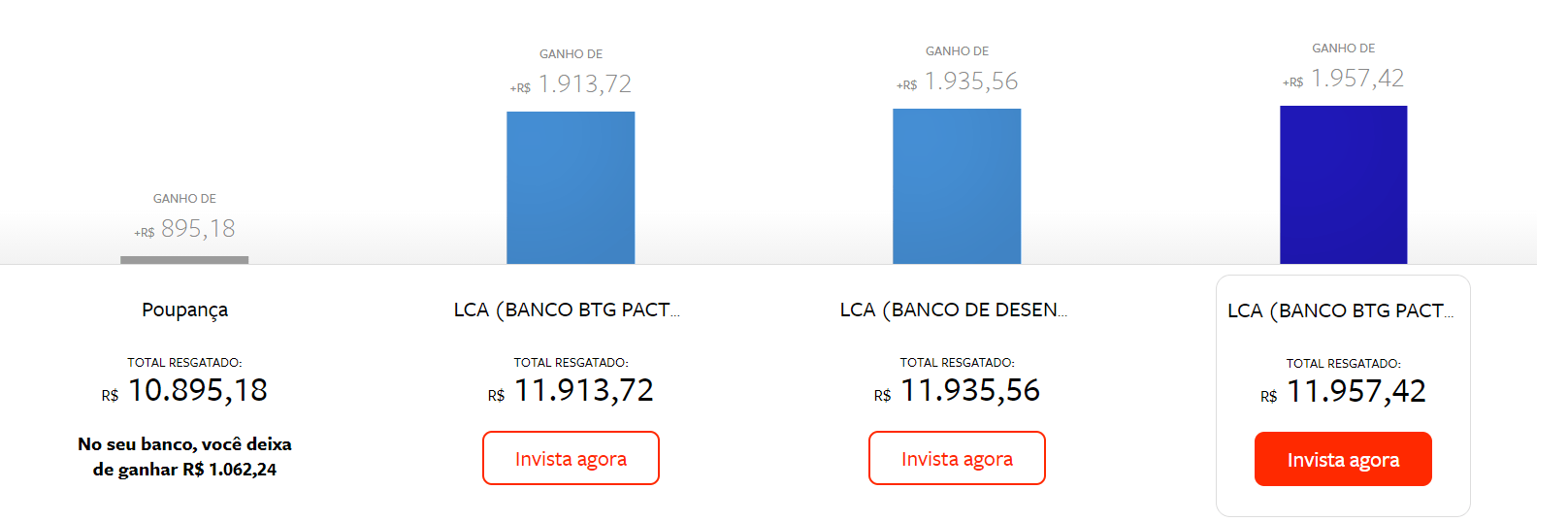 Risco e Retorno: Entendendo a Balança - inspiração 1