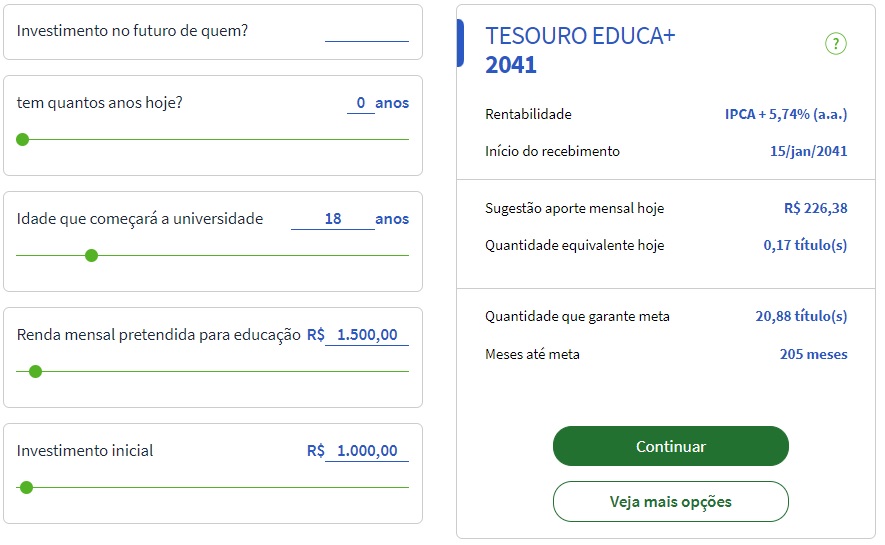 Liquidez Diária vs. Prazos Maiores: Qual se Adapta ao Seu Planejamento? - inspiração 2