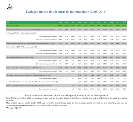 Impacto da Lei 15.222/2025 nas empresas: o que você precisa saber