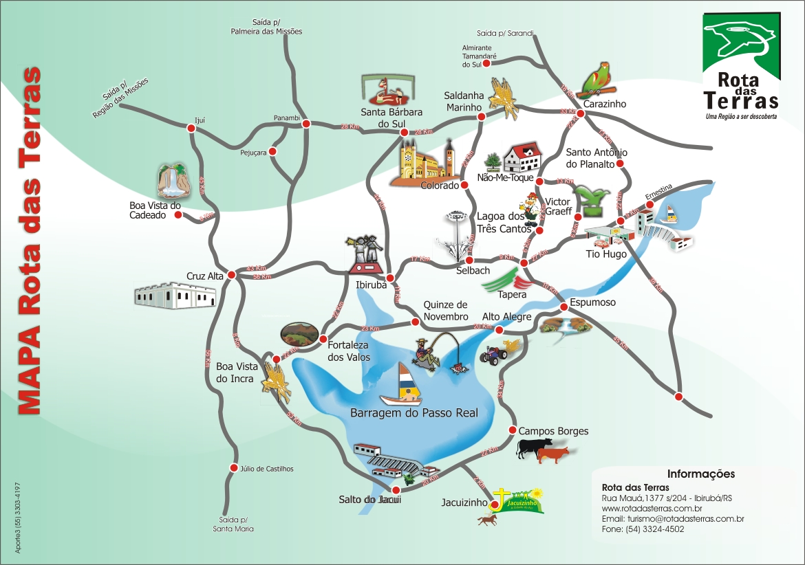Revise e Atualize: Seu Mapa de Rota é um Documento Vivo - inspiração 1