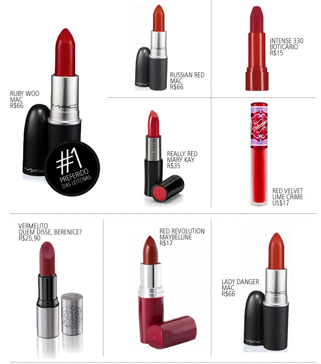 Resenha Detalhada: MAC Ruby Woo vs. Dior 999 - O Duelo dos Clássicos