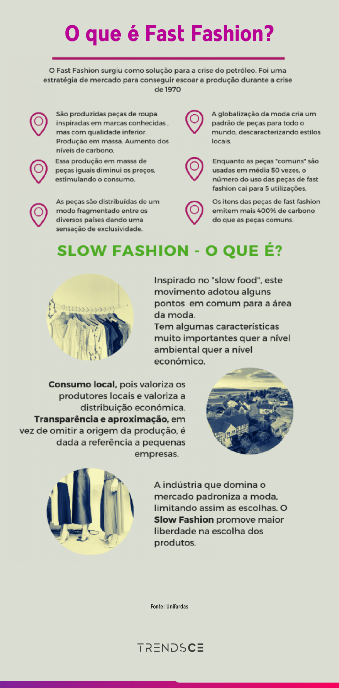 o que é fast fashion e slow fashion
