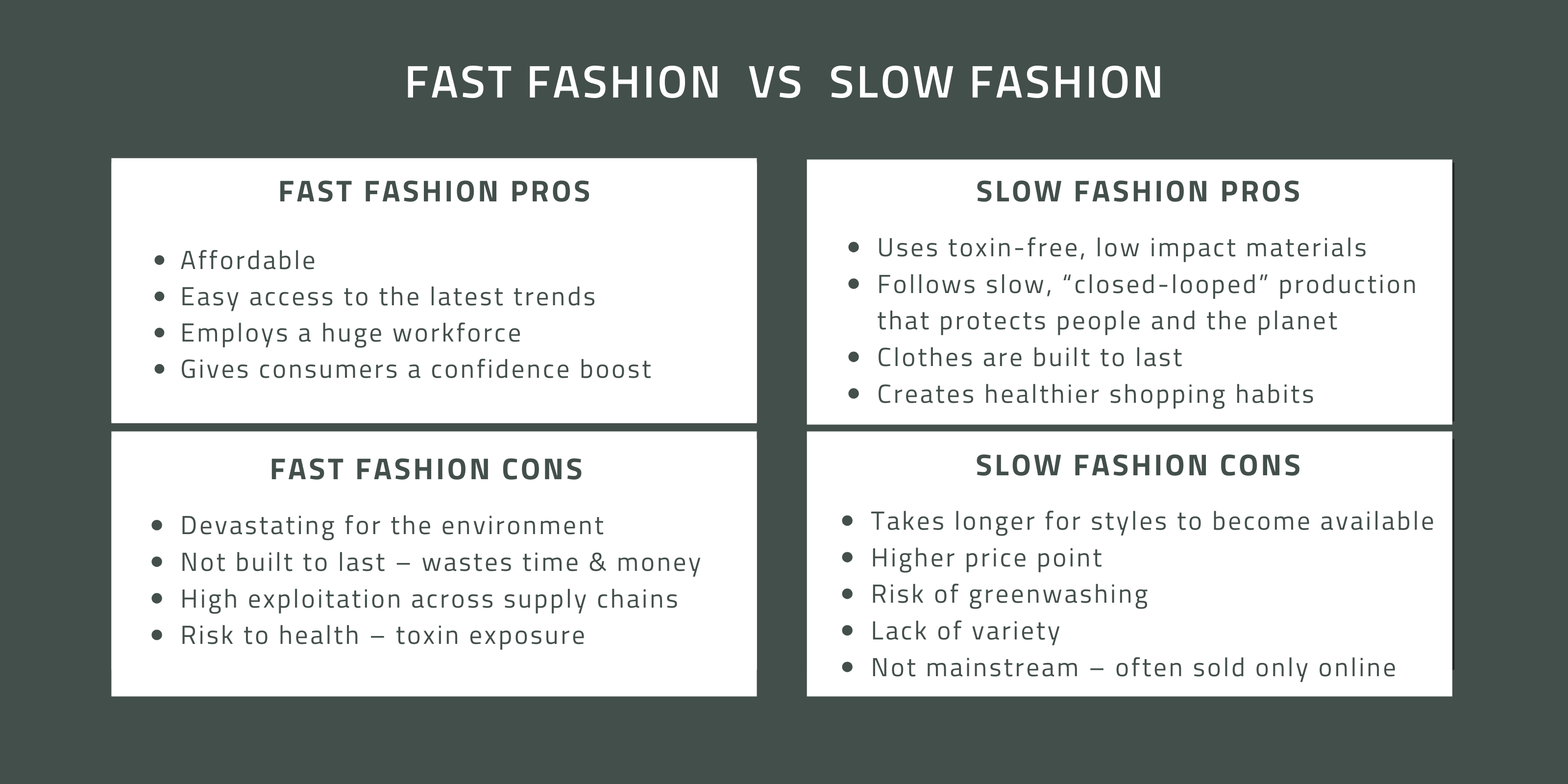 O Impacto Ambiental e Social da Indústria da Moda Rápida