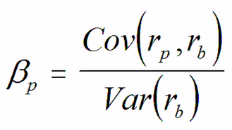 O Beta e Seus Objetivos Financeiros: Fazendo a Conexão Certa - inspiração 1