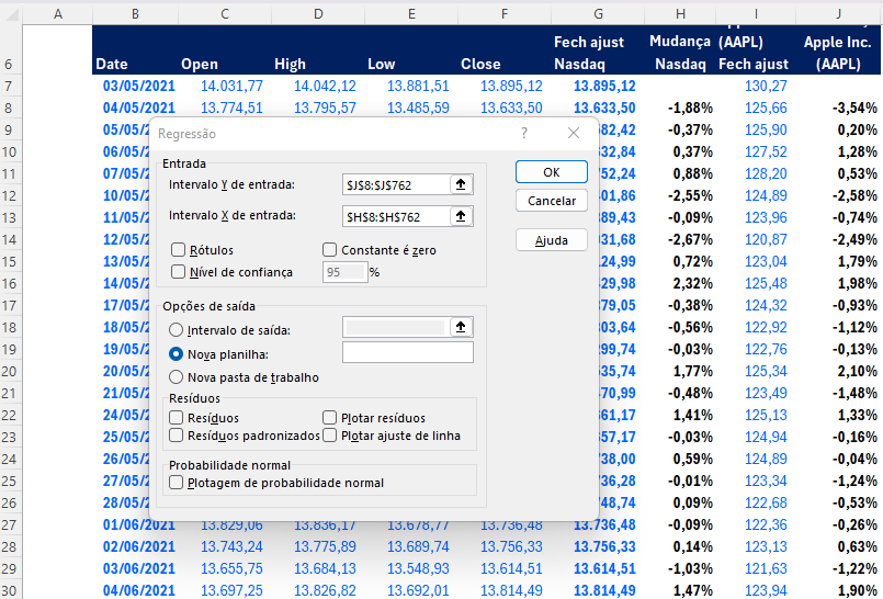 O Beta e Seus Objetivos Financeiros: Fazendo a Conexão Certa - inspiração 2