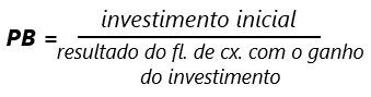 o que é o payback de um investimento