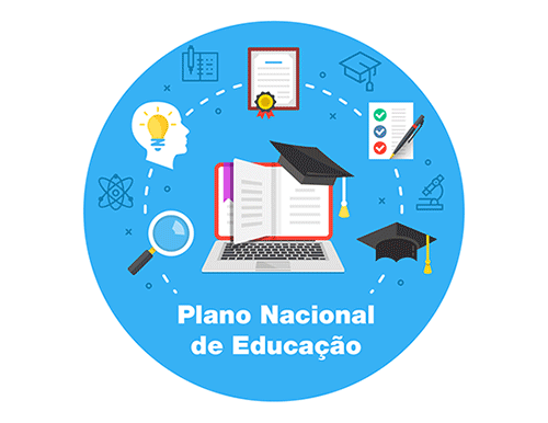 O Novo PNE: O Que Muda no Projeto de Lei 2614/2024?