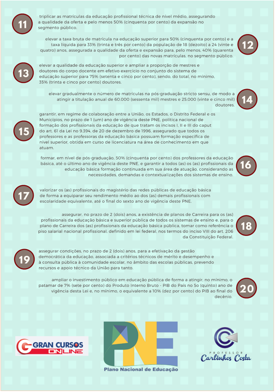 Educação Superior: Expandindo Oportunidades e Pesquisa - inspiração 1