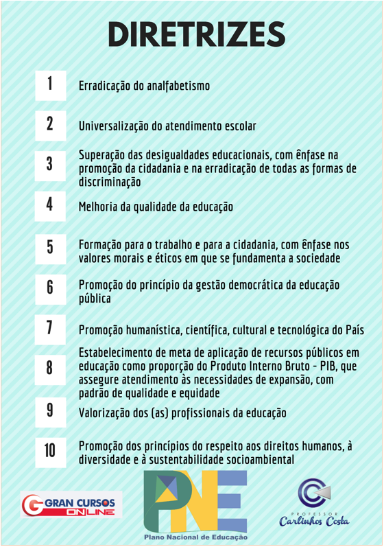 Educação Superior: Expandindo Oportunidades e Pesquisa - inspiração 2