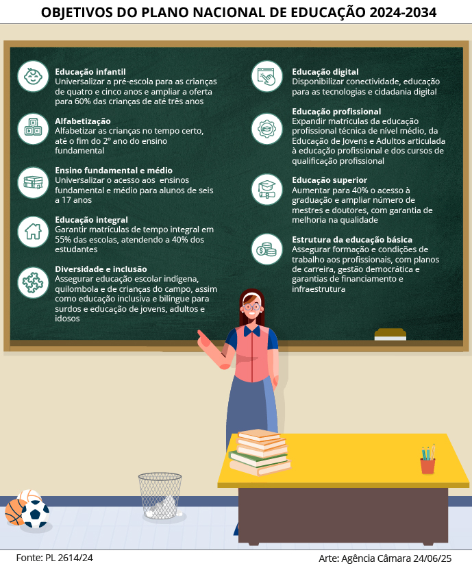 Formação de Professores: O Pilar do Sucesso Educacional - inspiração 2