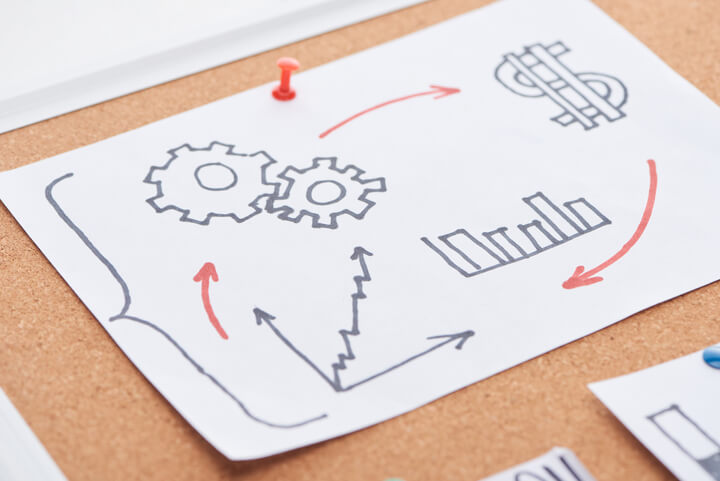 Comparando ROE Entre Empresas do Mesmo Setor - inspiração 2